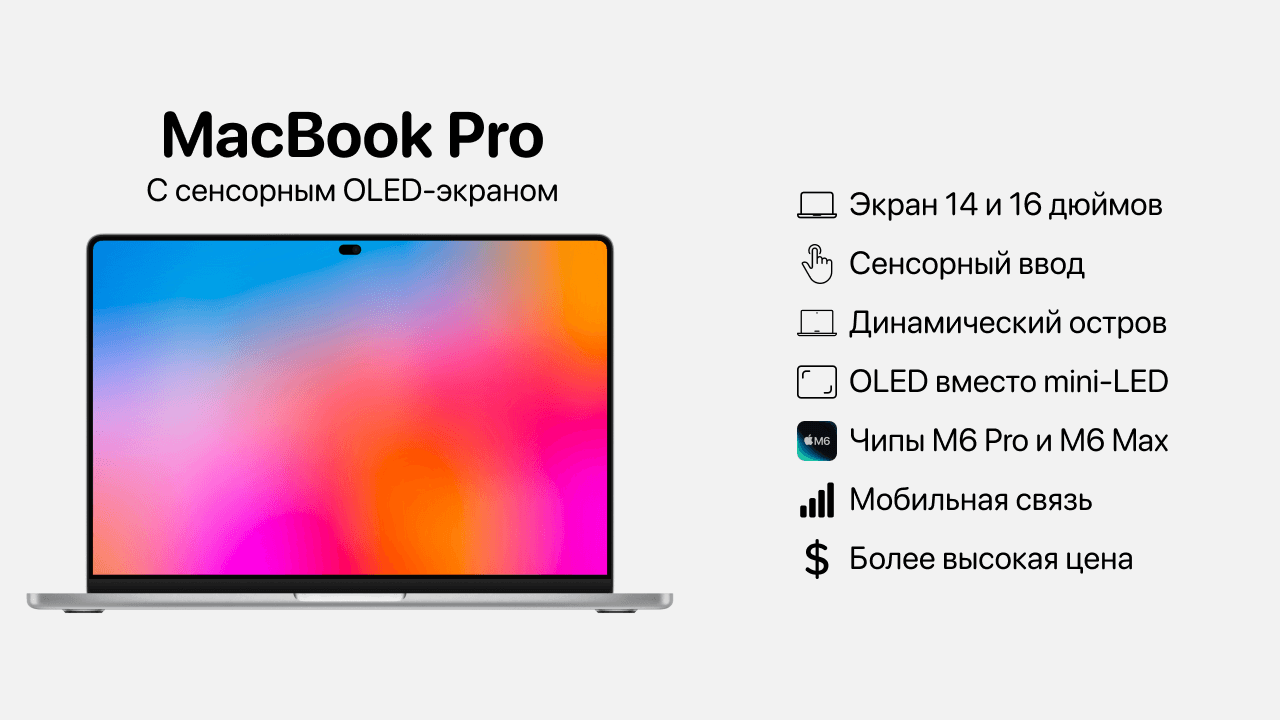 Инсайдеры: Apple готовит MacBook Pro с сенсорным экраном и динамическим островом вместо «чёлки»