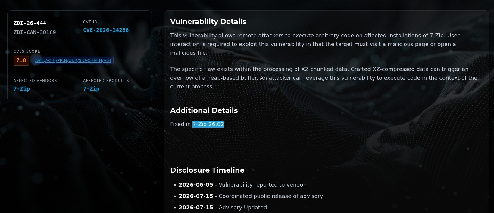 В 7-Zip 26.02 исправлена RCE‑уязвимость в декодере XZ