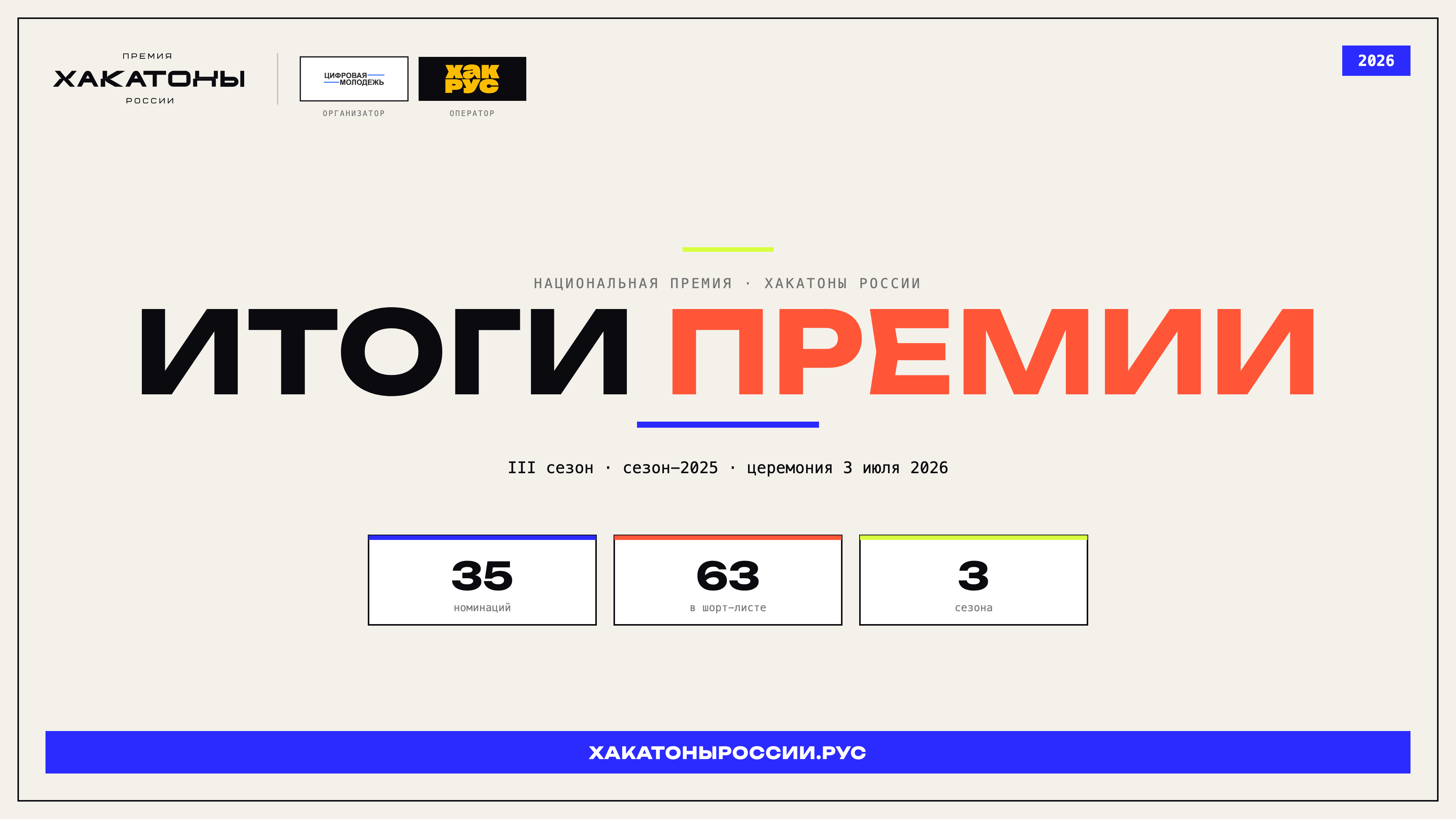 Премия «Хакатоны России 2026»: кто победил. Итоги вечера и цельный список лауреатов