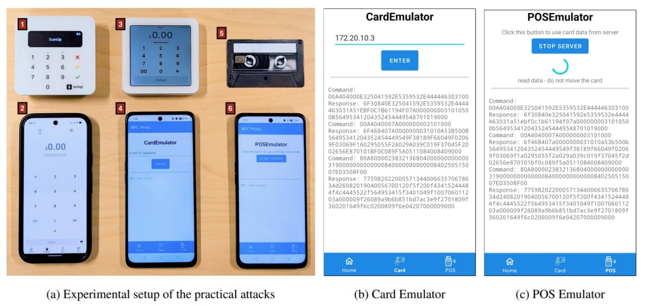 Исследователи представили атаку Zombie Card, которая даёт возможность расплачиваться просроченными картами Visa