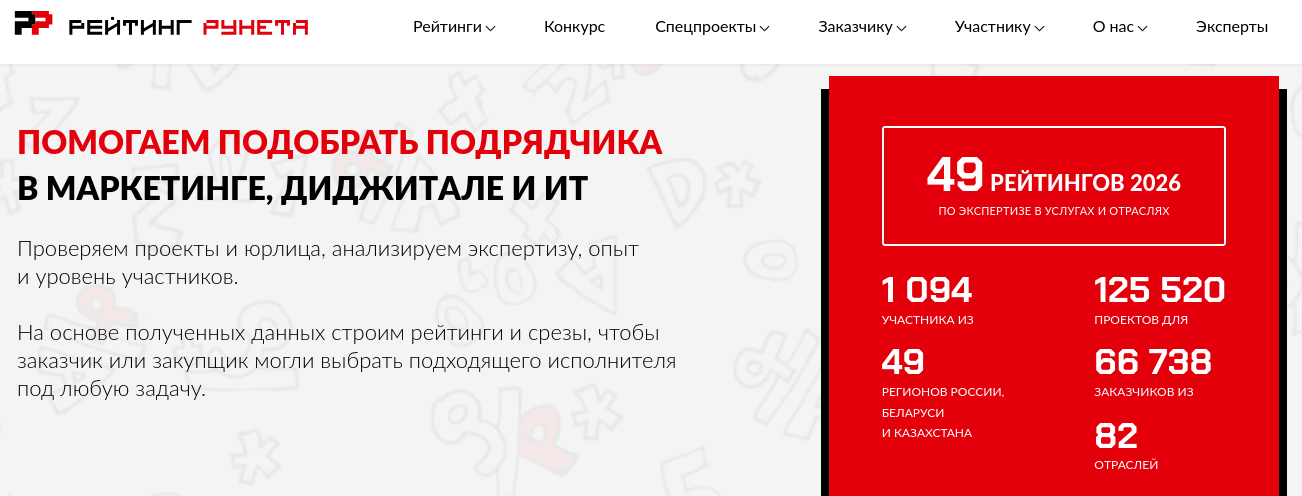 «Рейтинг Рунета»: затраты бизнеса и государства на цифровые и маркетинговые услуги в 2025 году выросли на 8,68%