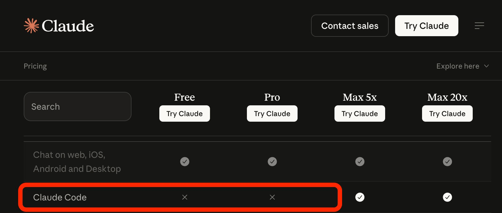 Anthropic убирает Claude Code из плана Pro за 20$