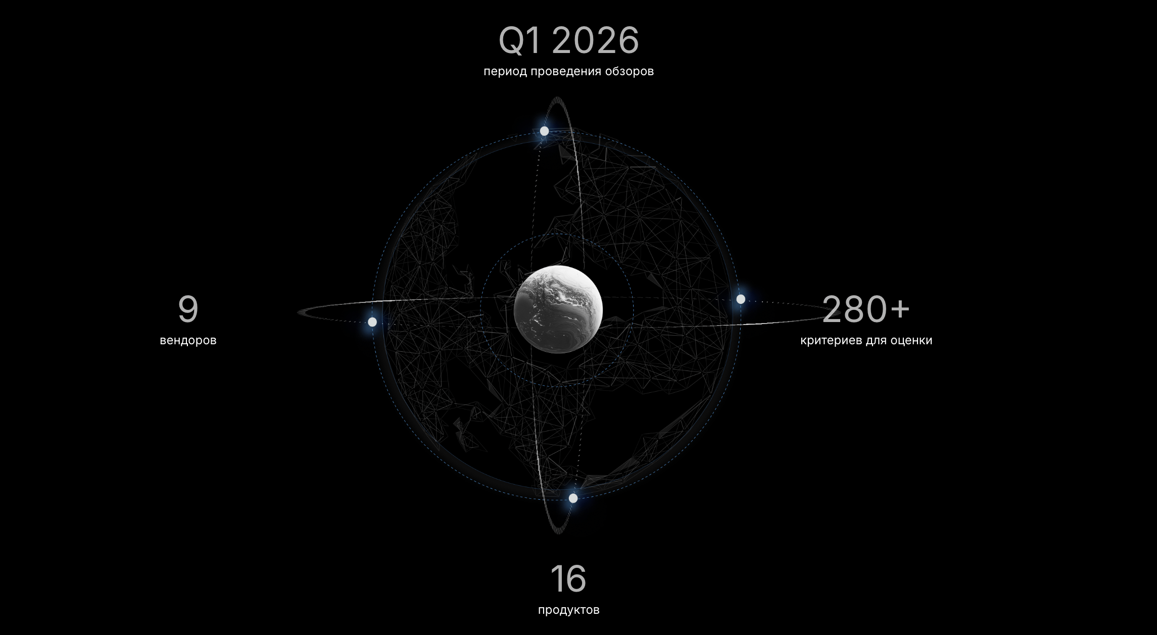 EvaTeam — среди лидеров нового исследования ТеДо «Созвездие TMS & KMS 2026»