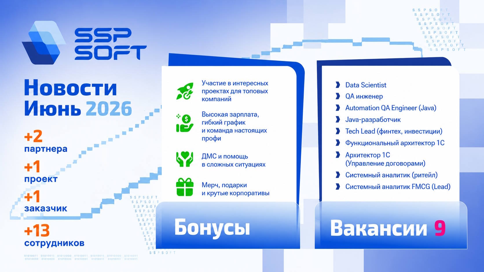 Летние новости SSP SOFT: есть проекты и вакансии