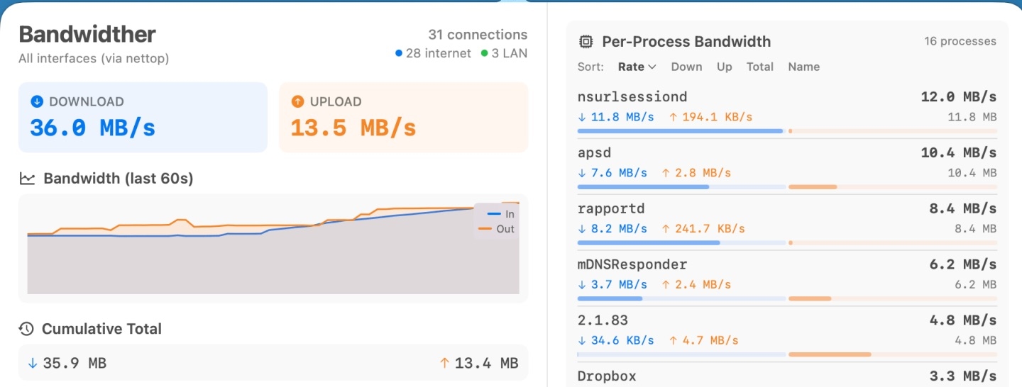 «Не доверяйте этим приложениям»: создатель Django навайбкодил macOS-утилиты на незнакомом языке