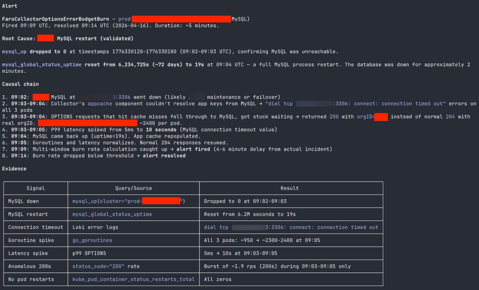 Как менеджер Grafana за вечер собрал ИИ, который сам разбирает ночные сбои — и обучается после каждого