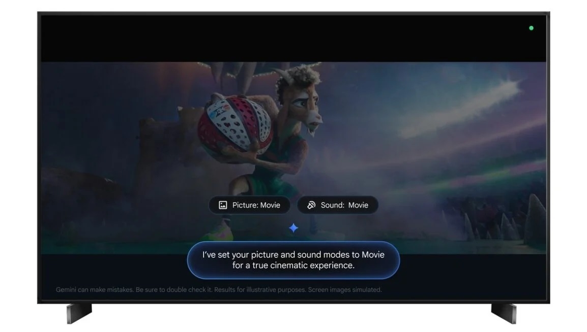 В Google TV появилась опция голосового управления аппаратными и системными настройками