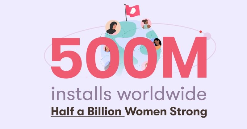 Программа Flo «Здоровье и фитнес»