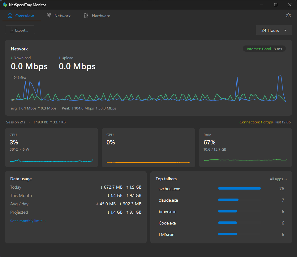 Выпуск сетевого монитора с открытым исходным кодом NetSpeedTray 2.0.0 для Windows 10/11