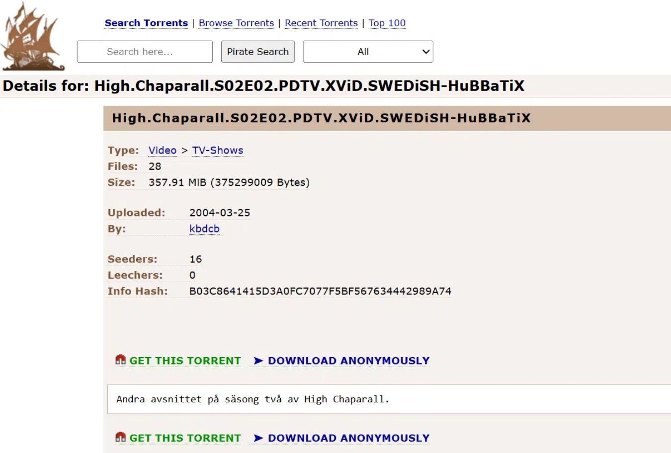 Самому старому BitTorrent-трекеру The Pirate Bay исполнилось 22 года