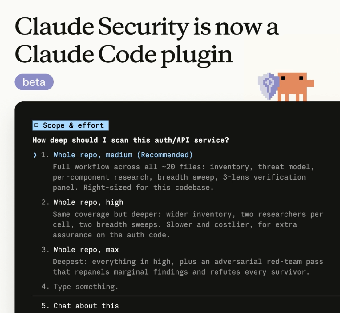 Anthropic выпустили расширение Claude Security для многоагентного поиска уязвимостей