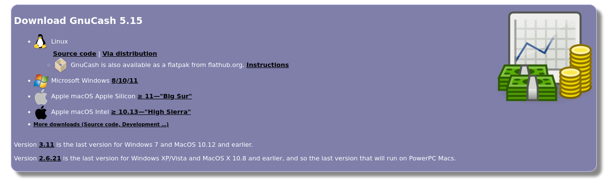Версия GnuCash 5.15