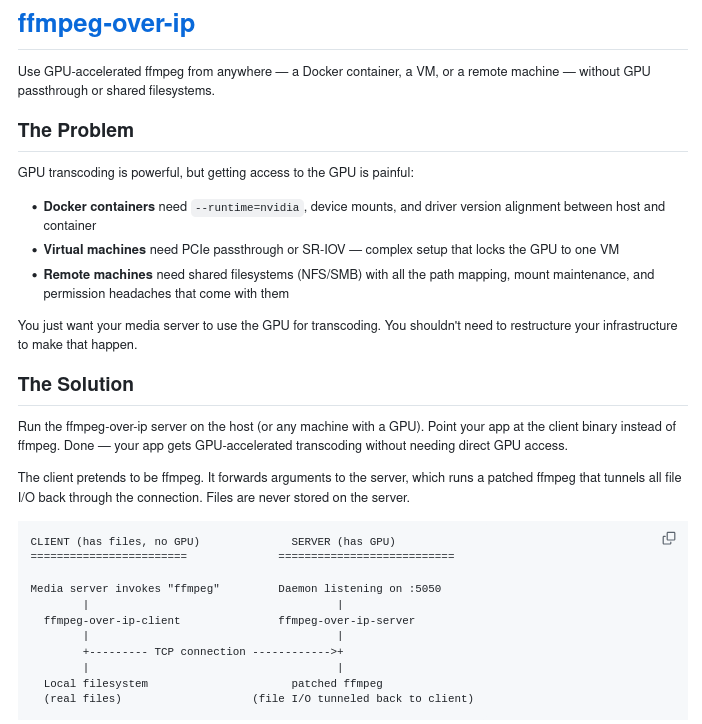 Представлен публике публичный инициатива ffmpeg-over-ip