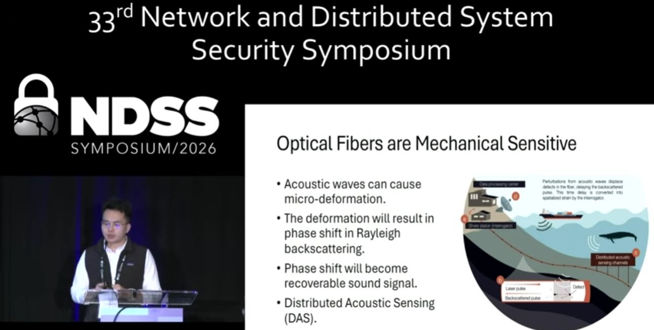 Оптоволокно оказалось возможно перепрофилировать в высокочувствительные подслушивающие устройства