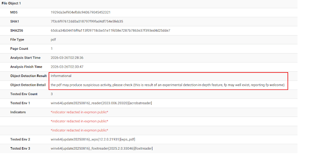 Adobe устранила критический дефект в Acrobat Reader