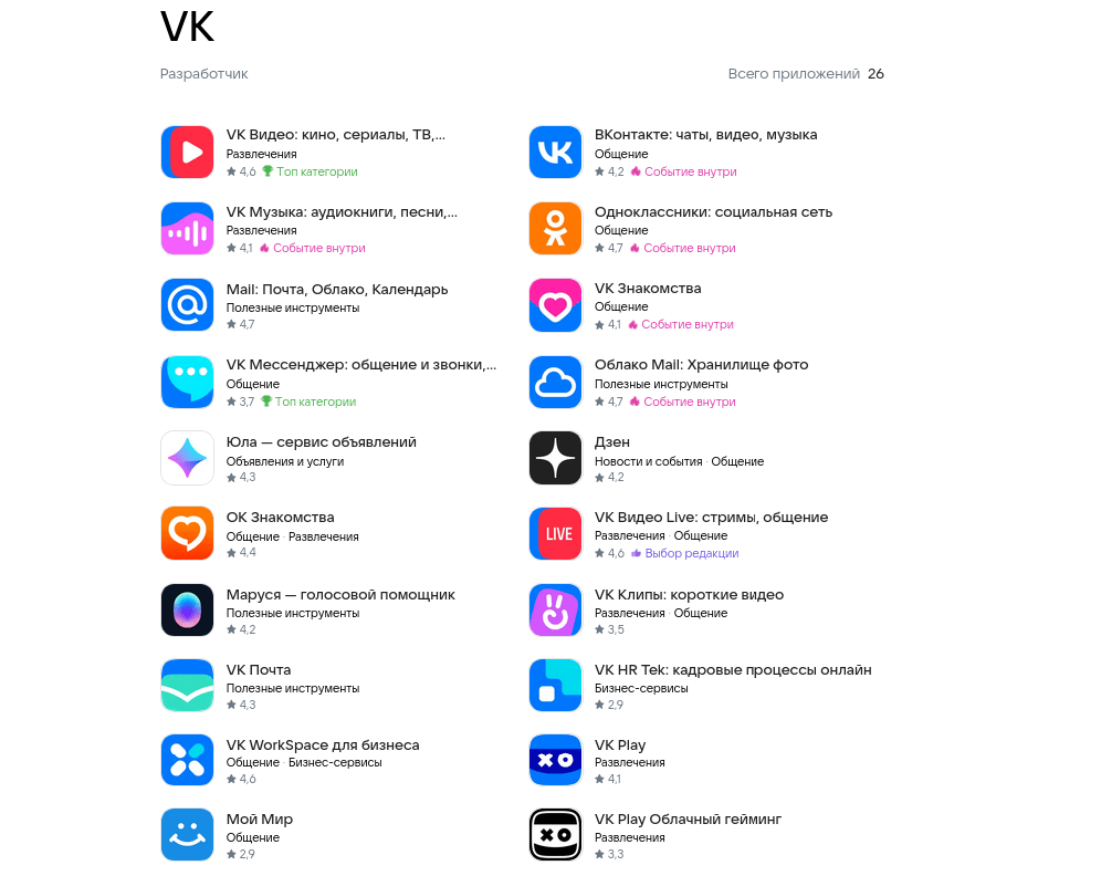 VK: сервисы VK и МАХ работают в нормальном режиме, установка и апдейт приложений доступны в RuStore и других маркетах