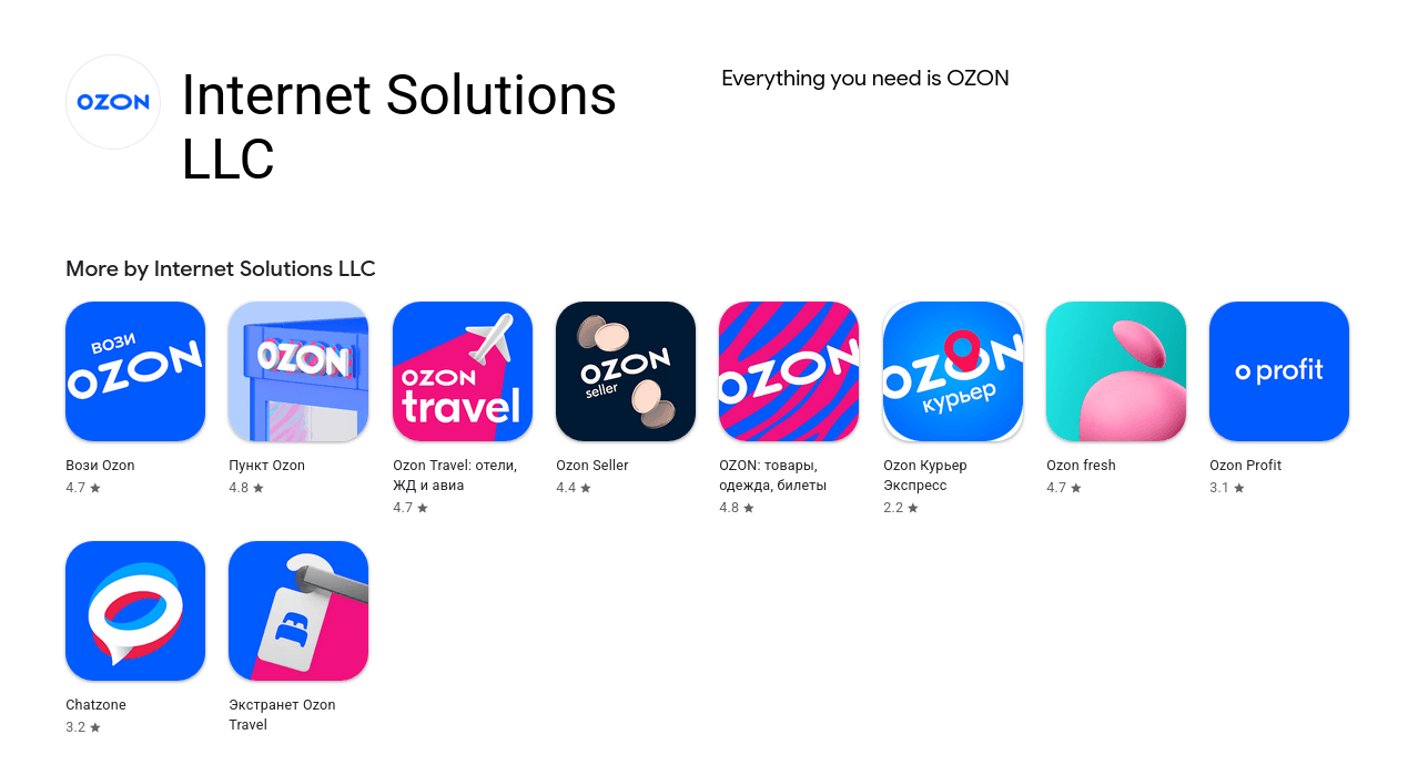 Приложения Ozon, Ozon Fresh, Ozon Travel, «Ozon Селект», Ozon Job и Ozon Seller вернулись в Google Play