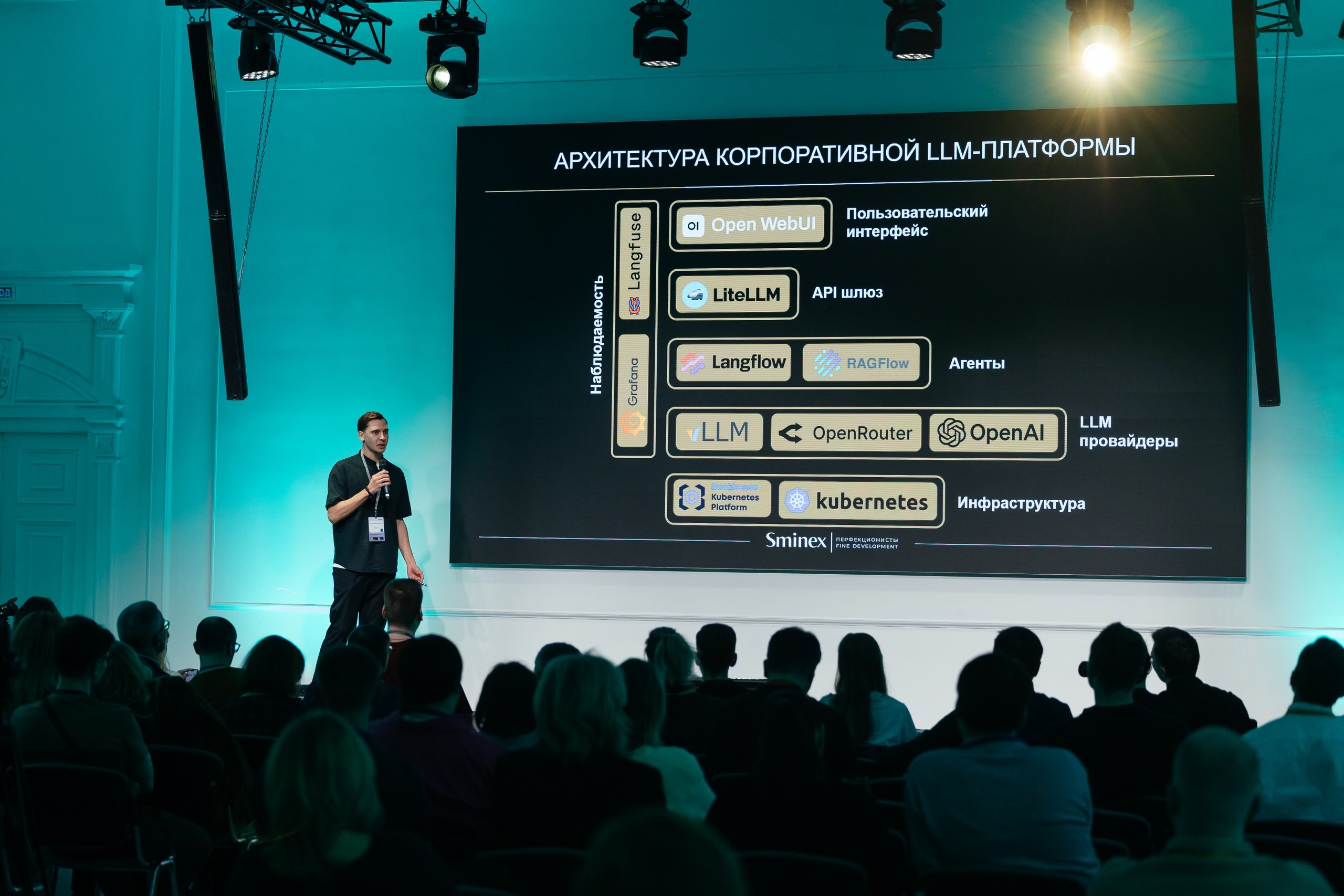 Приносит ли ИИ измеримую экономическую выгоду?