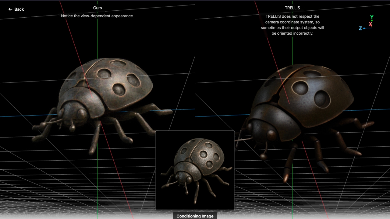 Apple представила нейросеть LiTo: она генерирует 3D-объекты с реалистичными бликами и отражениями по одной фотографии