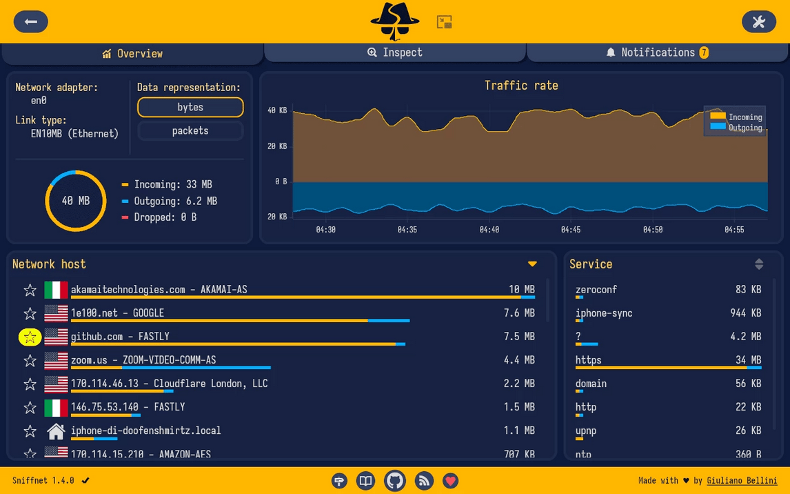 Версия обновления открытого инструмента для сетевого мониторинга Sniffnet 1.5.1