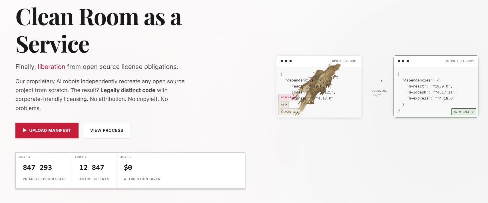 ИИ-инструмент копирует опенсорсный софт без нарушения авторских прав