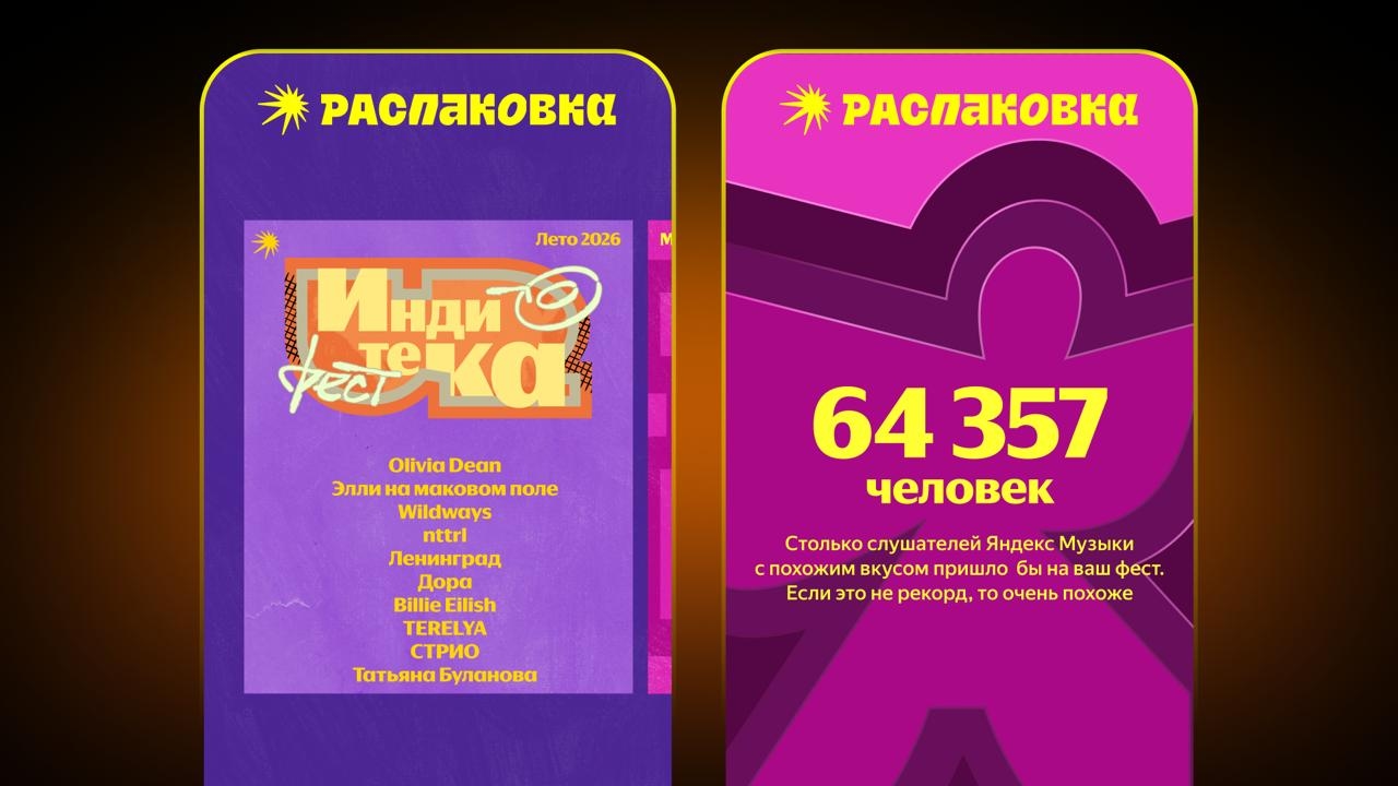 «Яндекс Музыка» подвела персональные итоги лета