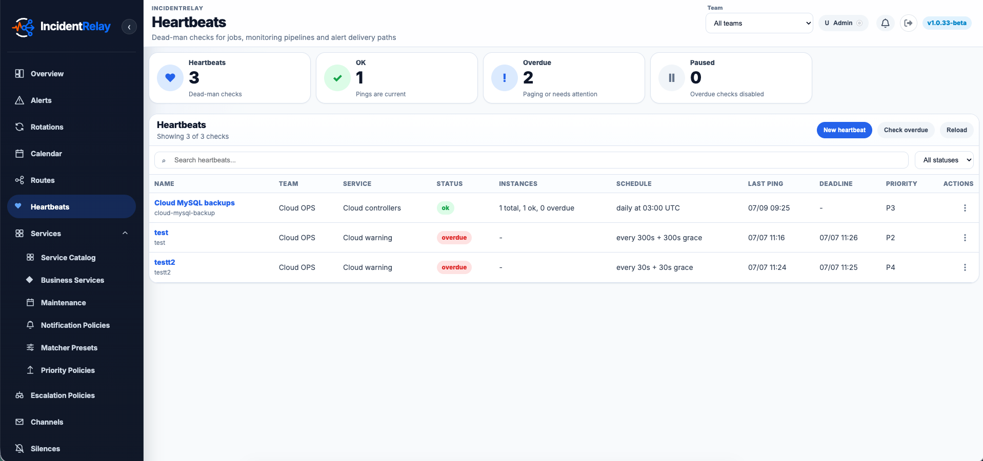 Мы выпустили начальный стабильный выпуск IncidentRelay 1.1