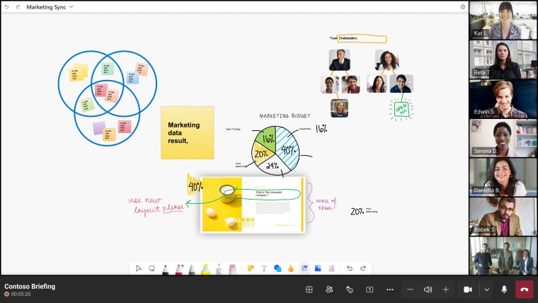 Microsoft раскрыла сроки прекращения поддержки Whiteboard
