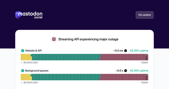Mastodon сообщил о DDoS-атаке на свой флагманский хост