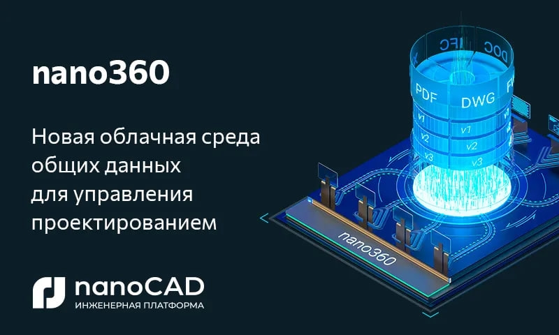 nano360 — новая облачная СОД от «Нанософт» как центр управления информацией проекта