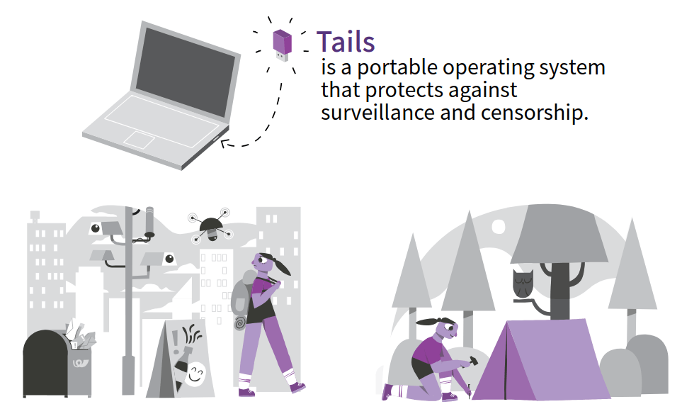 Вышел Tails 7.5