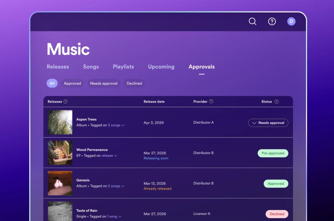 Spotify тестирует средство от отделения ИИ-контента от музыки артистов