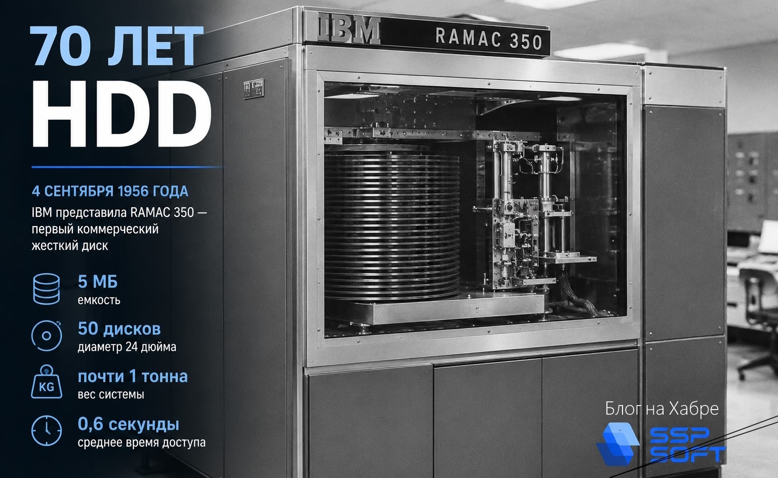 Сегодня 70 лет первому жесткому диску (HDD)