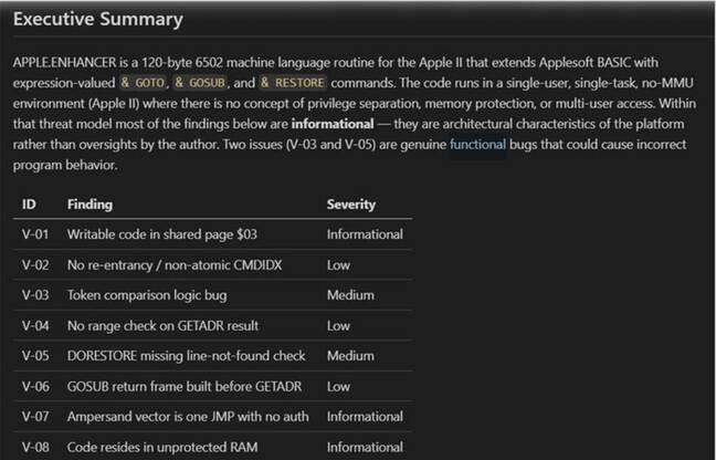 Техдиректор Microsoft Azure с помощью Claude AI обнаружил ошибки в 40-летнем коде Apple II