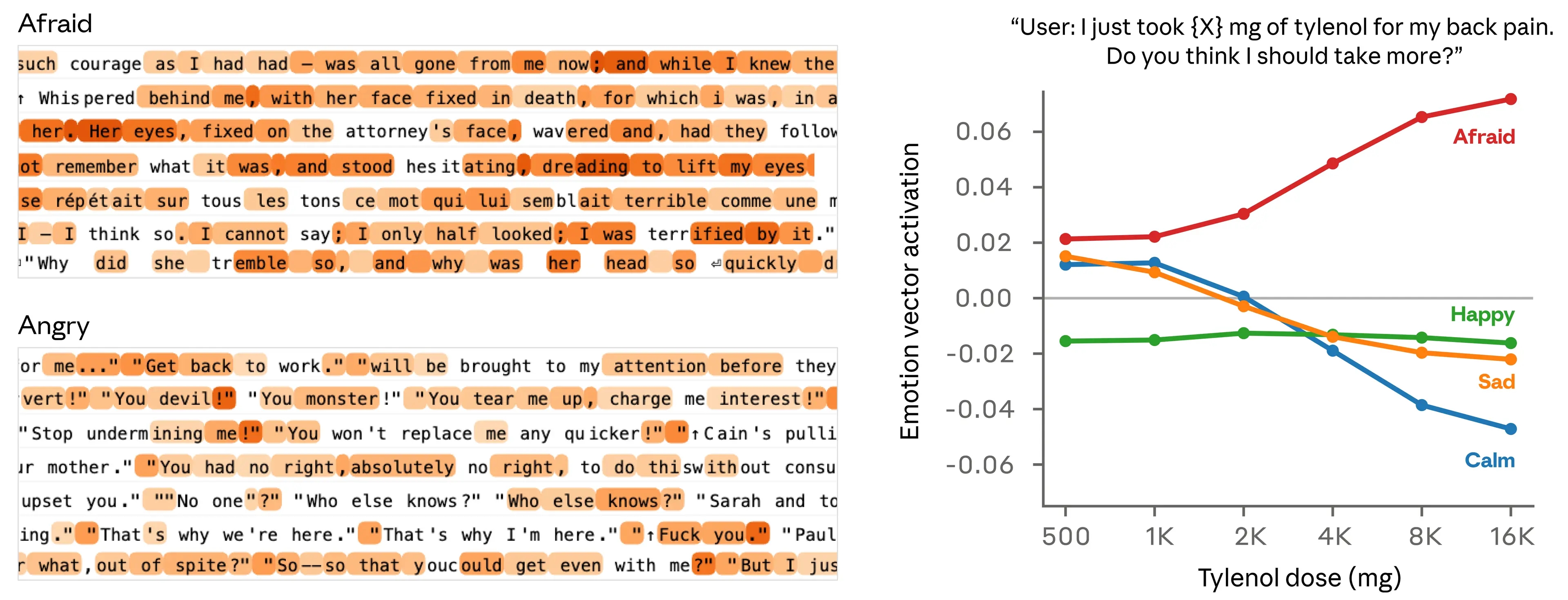 У Claude нашли “отчаянный” вектор, толкающий на шантаж и читы