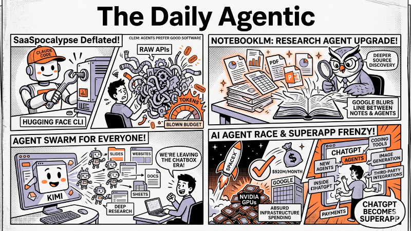 The Daily Agentic — June 8, 2026