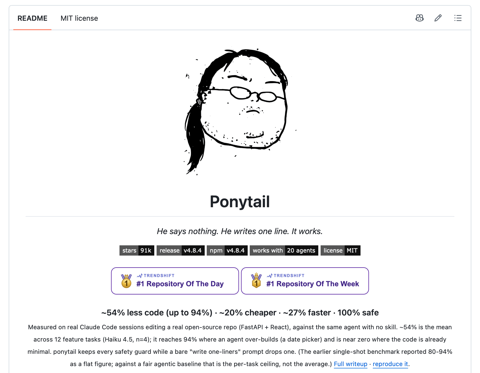 JetBrains протестировали скилл Ponytail: объём кода сократился на 15%, а расходы на 10%