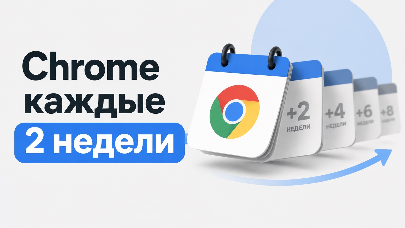 Chrome переходит на двухнедельный цикл обновлений
