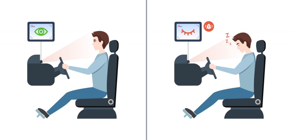 В России приняли ГОСТ на проверку сонливости водителя с помощью ИИ