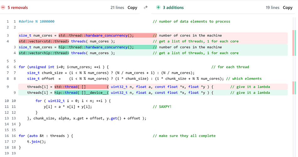 AMD hipThreads: теперь C++-потоки можно запускать прямо на видеокарте, ускоряя код до 6×